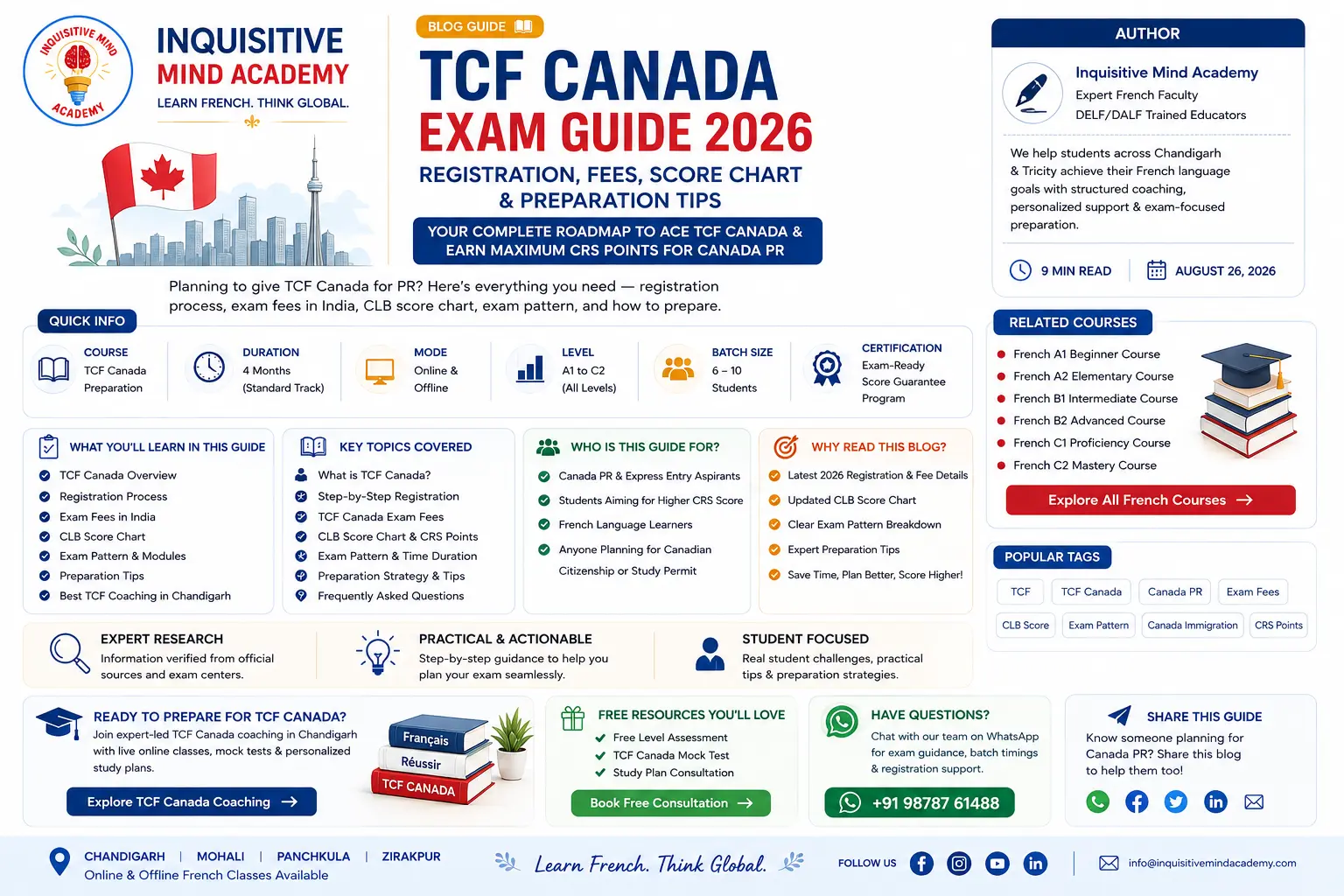 TCF Exam Fees & Registration Guide 2026