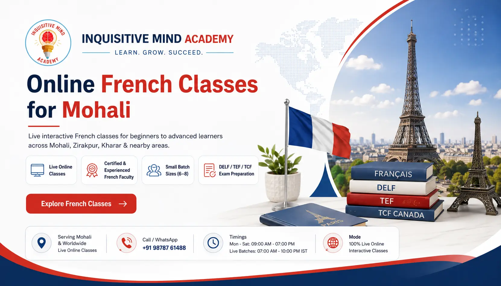 French Classes in Mohali | Inquisitive Mind Academy