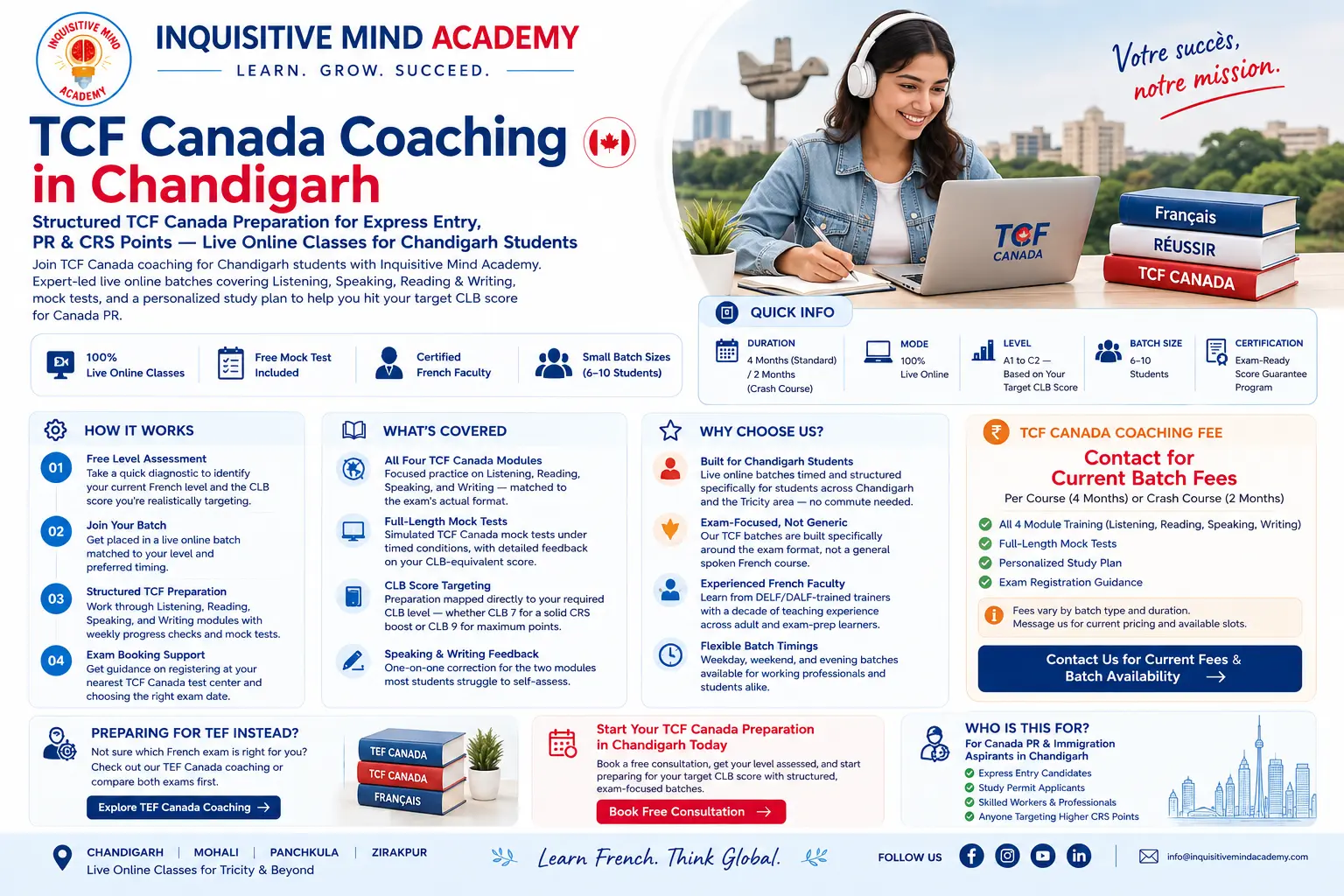 TCF Canada Coaching Chandigarh | Inquisitive Mind Academy